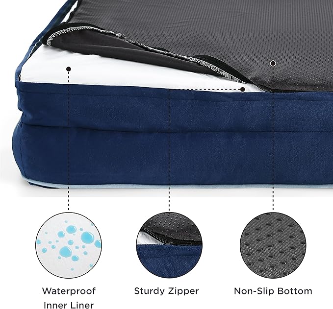 Close-up of orthopedic dog bed materials showing waterproof liner, strong zipper, and non-slip base
