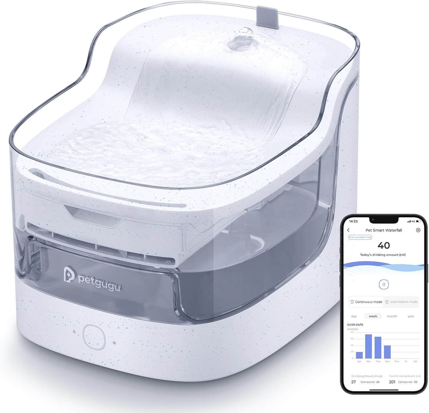 Smart Cat Water Fountain with App – Automatic Hydration Solution with Alerts