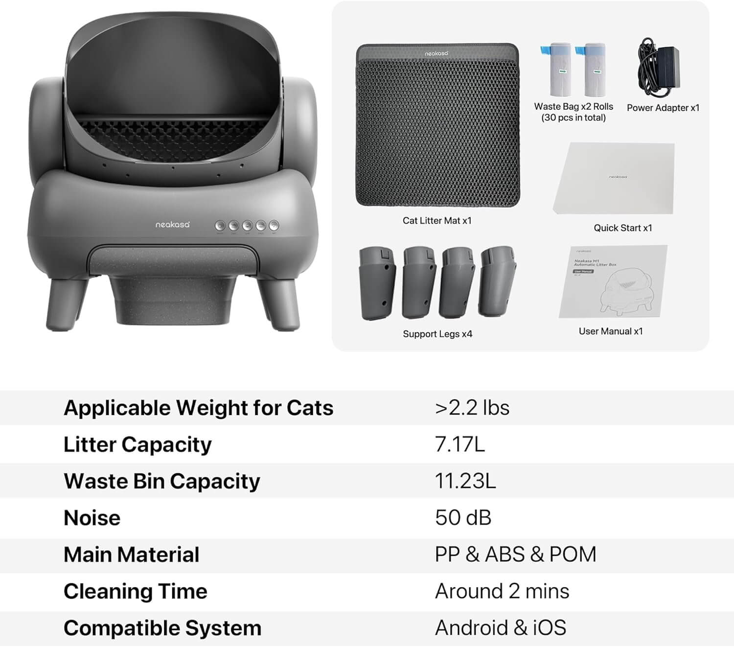 Neakasa M1 self-cleaning litter box package contents: unit, support legs, waste bags, mat, adapter, manuals