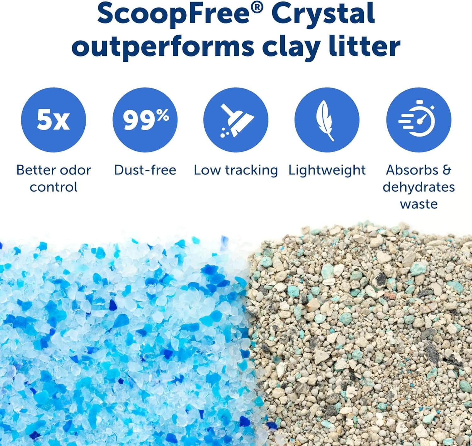PetSafe ScoopFree Crystal Pro Litter Box showing self-cleaning rake system and crystal litter tray