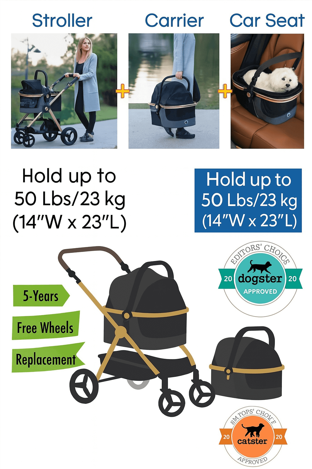 Comparison of HPZ Pet Rover Prime used as stroller, carrier, and car seat for pets