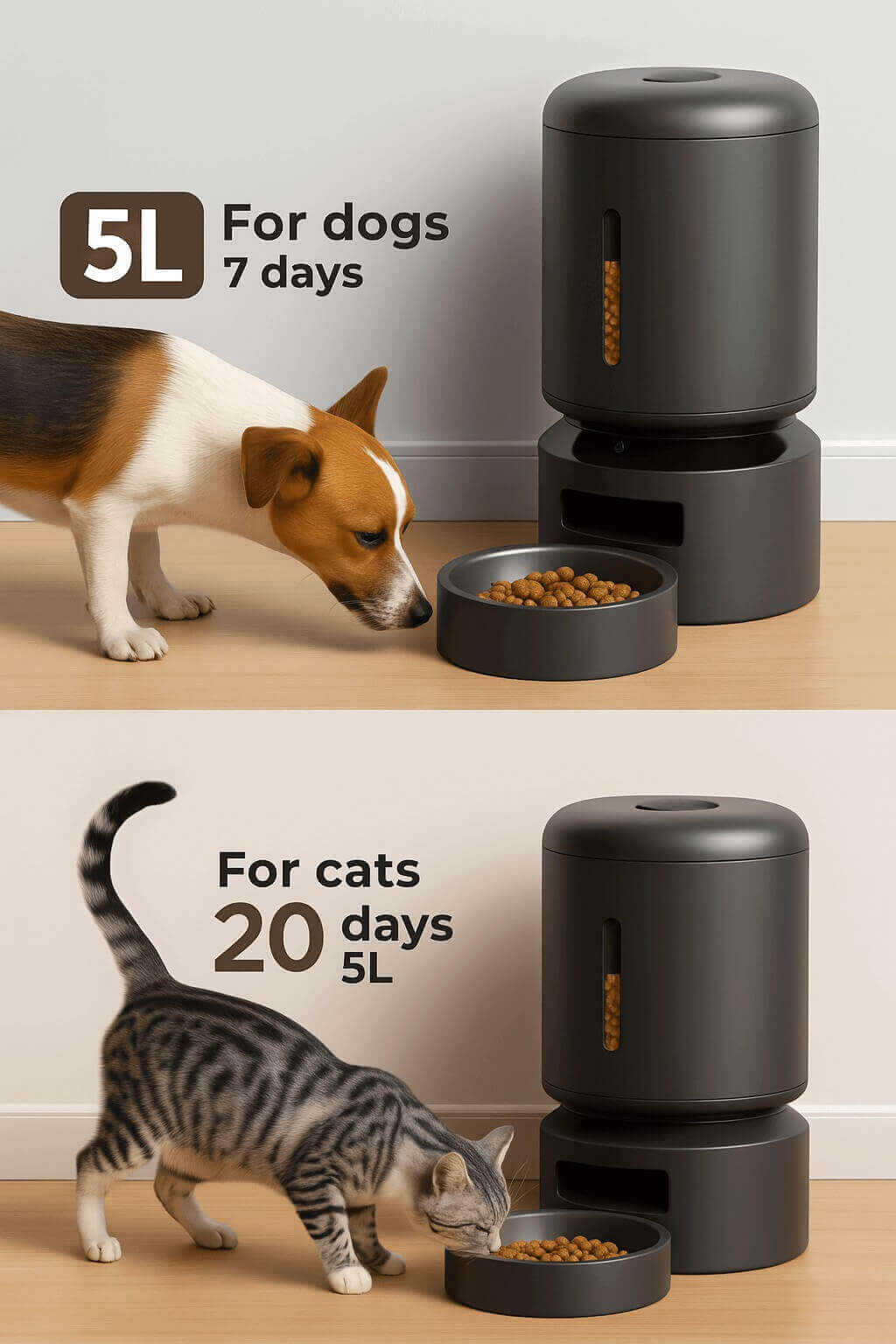 PETLIBRO 5L automatic feeder dispensing food to dog and cat, showing 7-day capacity for dogs and 20-day supply for cats