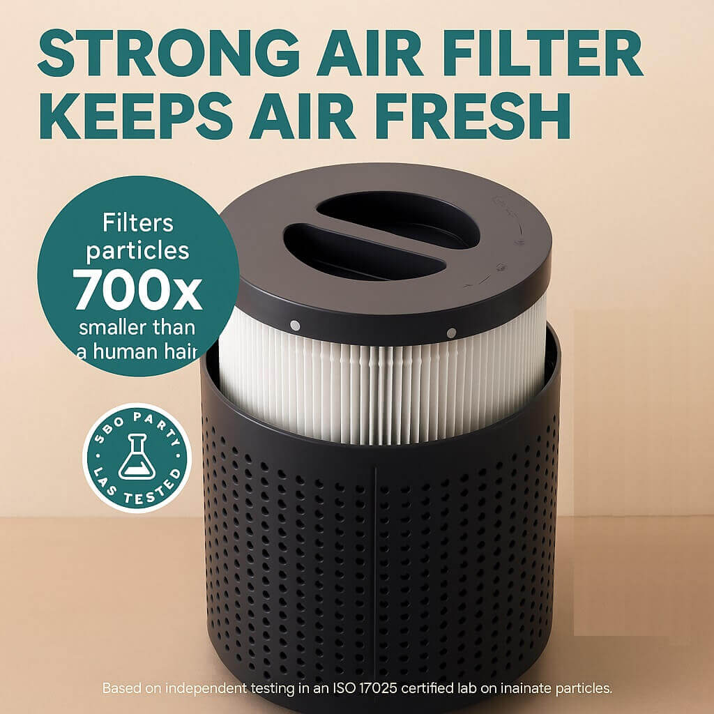 PuroAir 240 HEPA filter – captures particles 700x smaller than pet hair for allergy relief