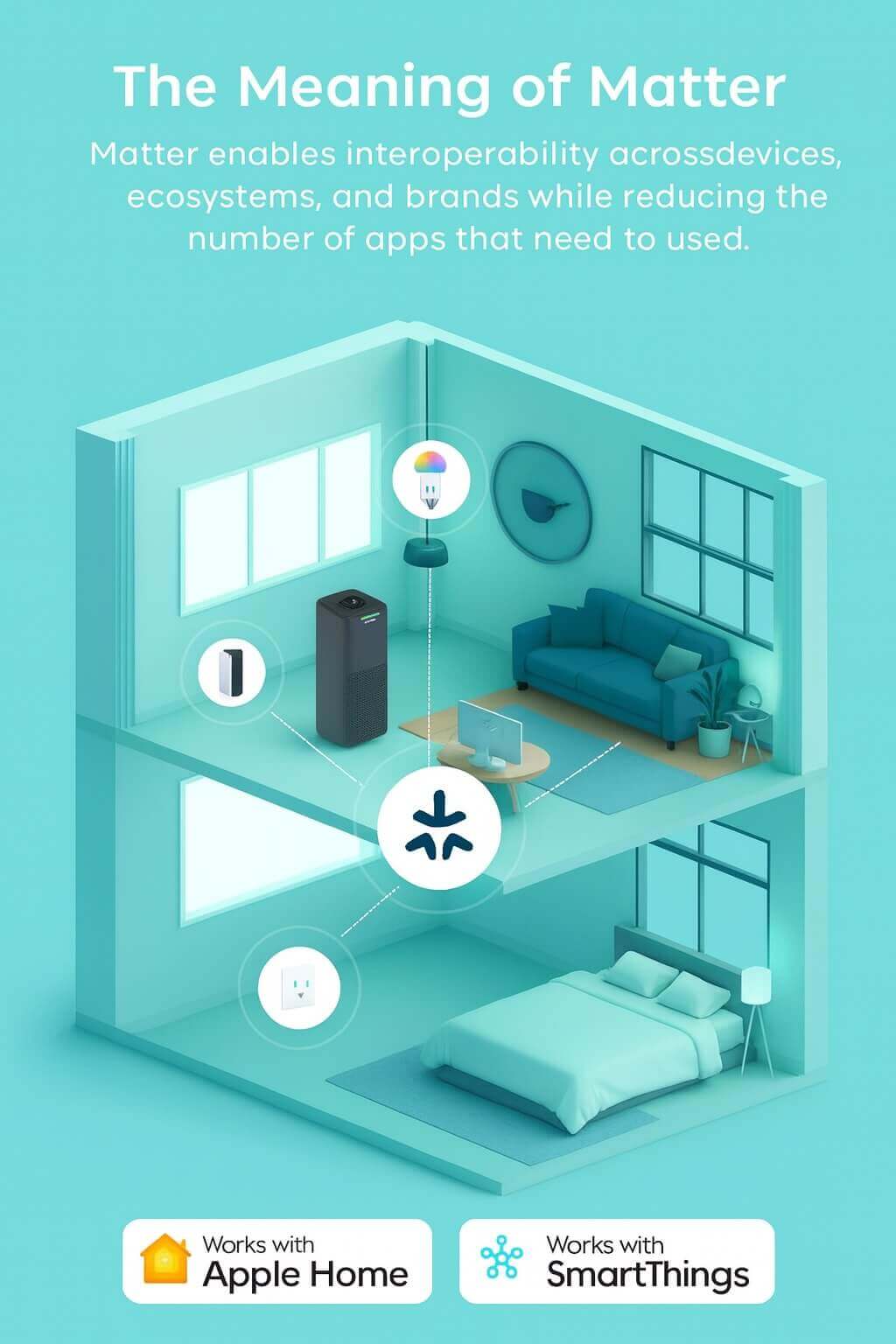 LEVOIT Core 200S-P working with Matter smart home integration – compatible with Apple Home and SmartThings