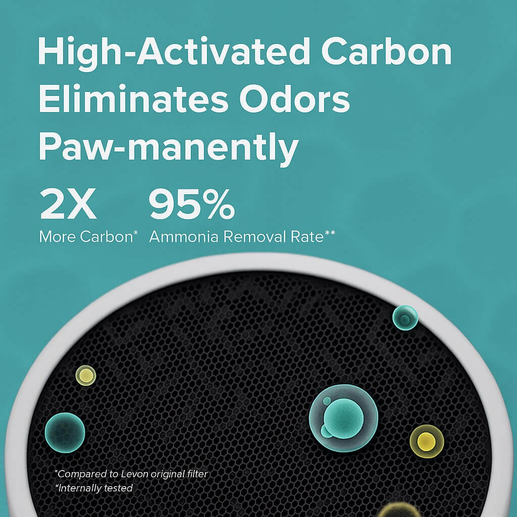 LEVOIT Core P350-P Air Purifier for pets with HEPA filter, Pet Lock and Sleep Mode