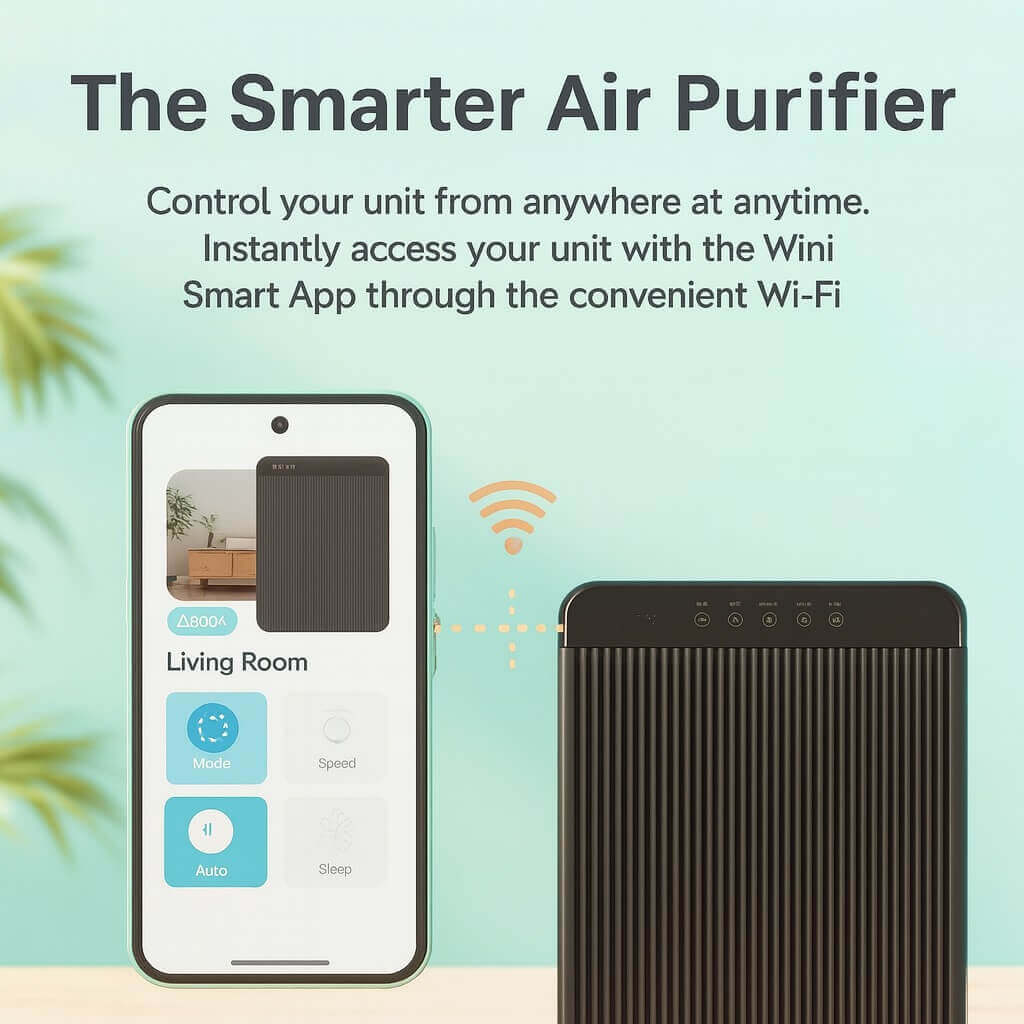 WINIX 5510 Air Purifier with Wi-Fi app control and Auto Mode