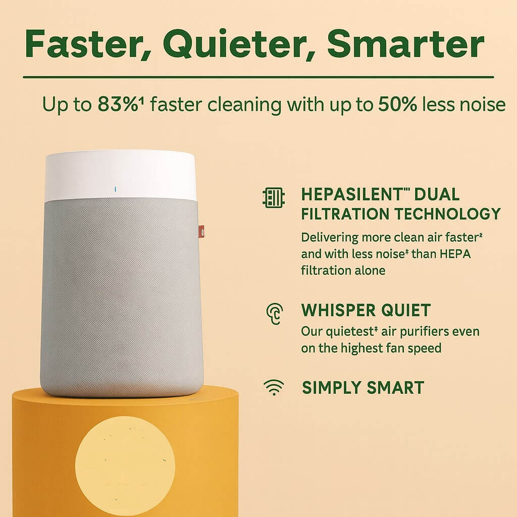 WINIX 5510 Air Purifier with HEPASilent technology – Faster and Quieter performance